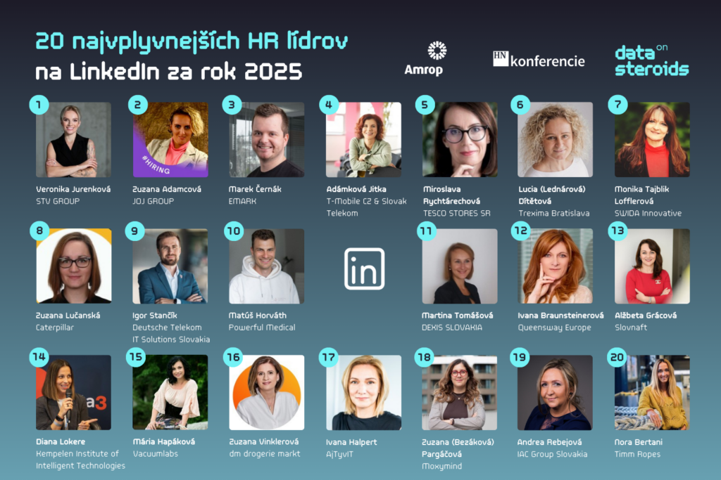 TOP linkedin leaders in Slovakia 2025